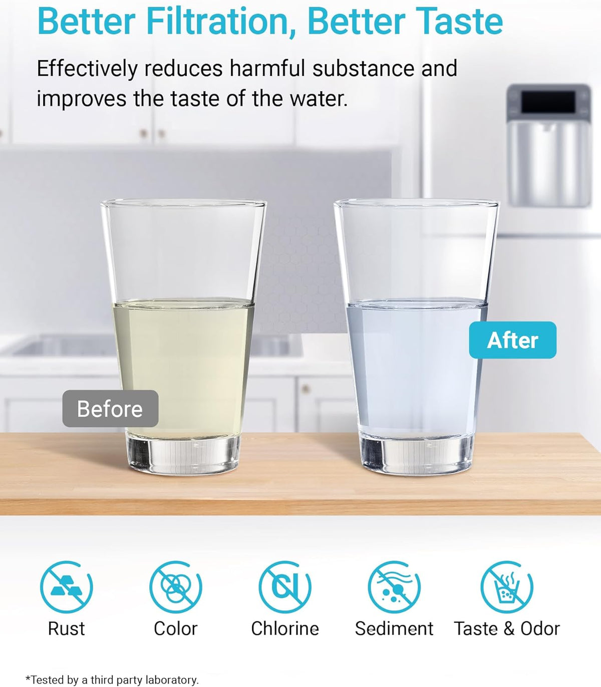 AQUA CREST XWF Replacement for GE® XWF, NSF Certified Refrigerator Water Filter, 2 Filters (Not