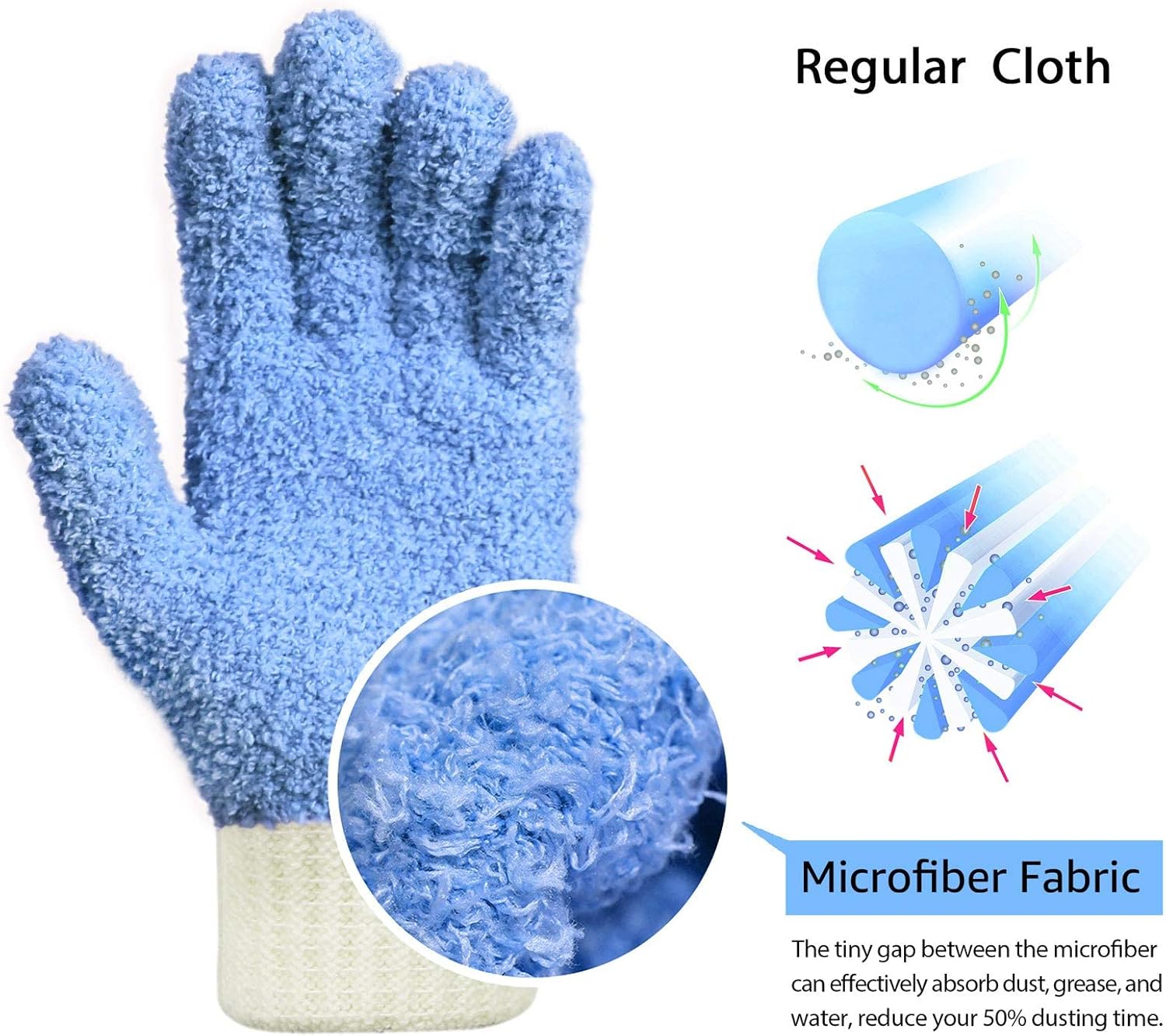 MIG4U 3 Pairs Microfiber Dusting Gloves, House Cleaning Glove for Blinds, Plants, Windows