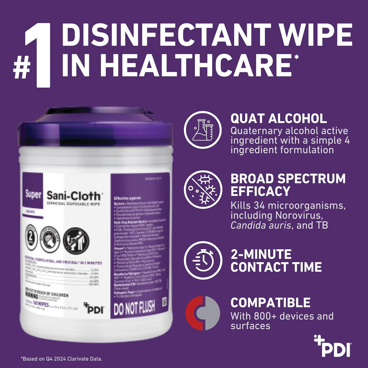 Professional Disposables Surface Disinfectant Super Sani-Cloth Wipes, 160Count