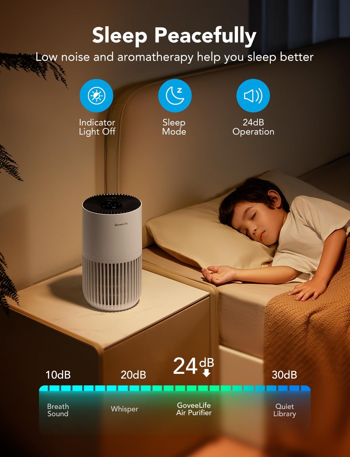 GoveeLife Mini Air Purifier for Bedroom, Smart Filter Air Purifier with App Alexa Control for Pet