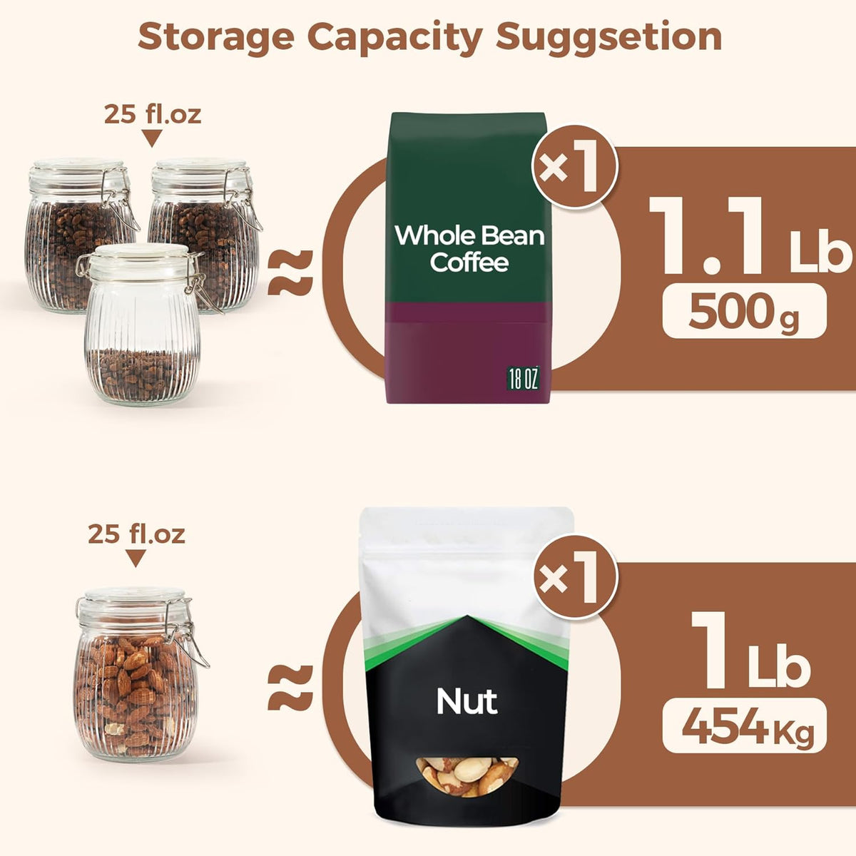 ComSaf Airtight Glass jar with lid 26oz Set of 6, Glass Storage Containers with Lids, Glass