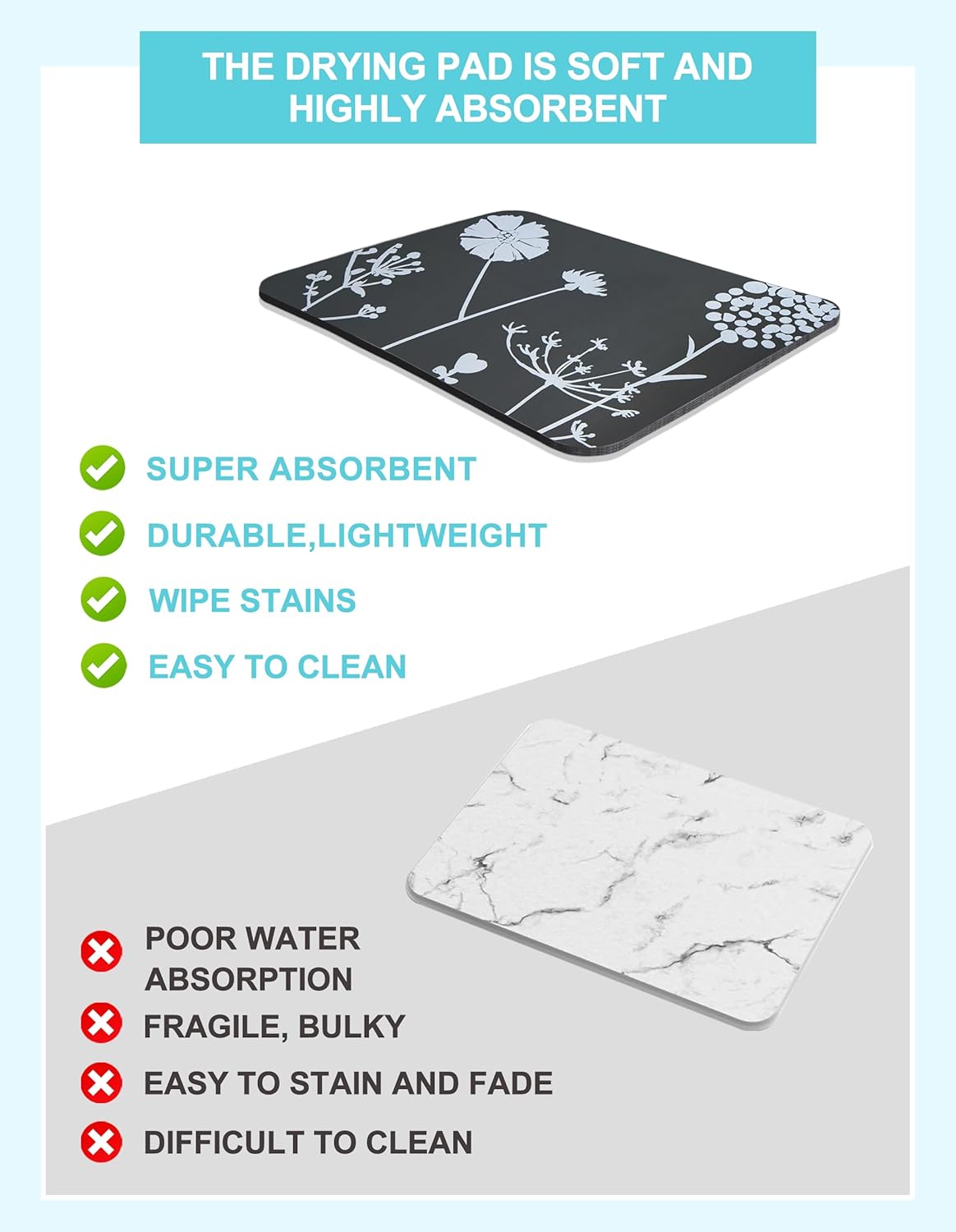 Dish Drying Mat for Kitchen Counter, 12"x19"Dish Drying Pad with Non-slip Rubber Backed, Hide Stain