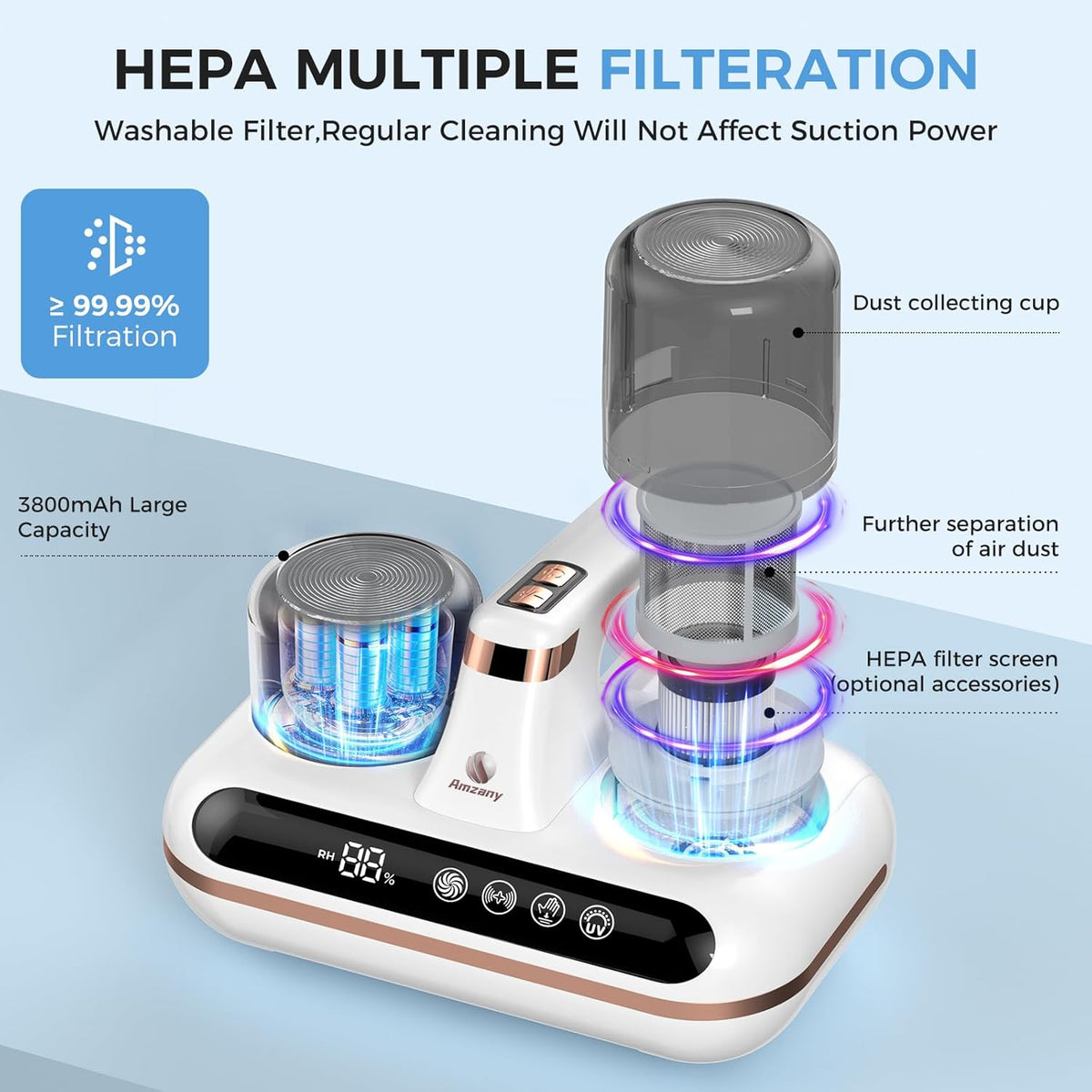 Mattress Vacuum Cleaner - 5-in-1 Cordless Bed Vacuum Cleaner, Powered by UV-C Light & Ultrasonic