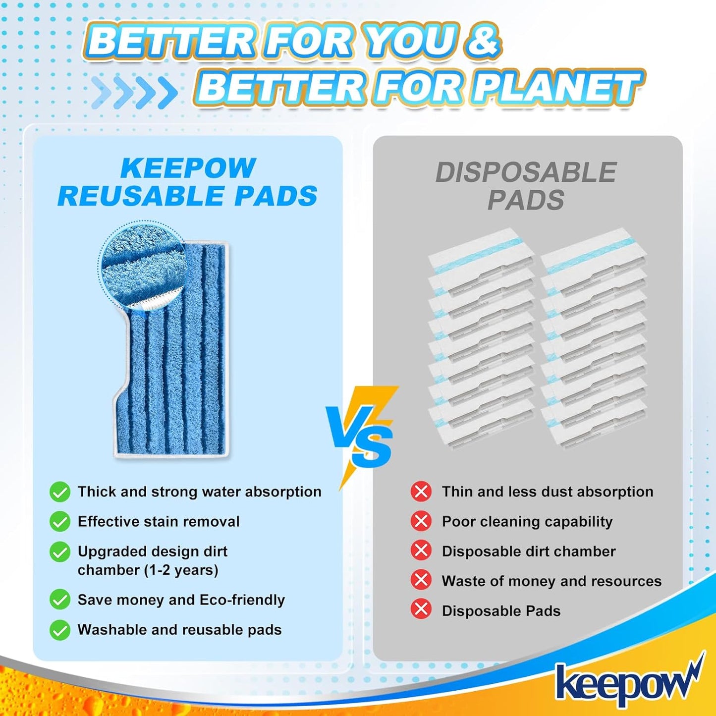 KEEPOW Reusable Mop Pads Refills, Replacement Pads Compatible with Shark Vac Mop VM252 VM200 VC205