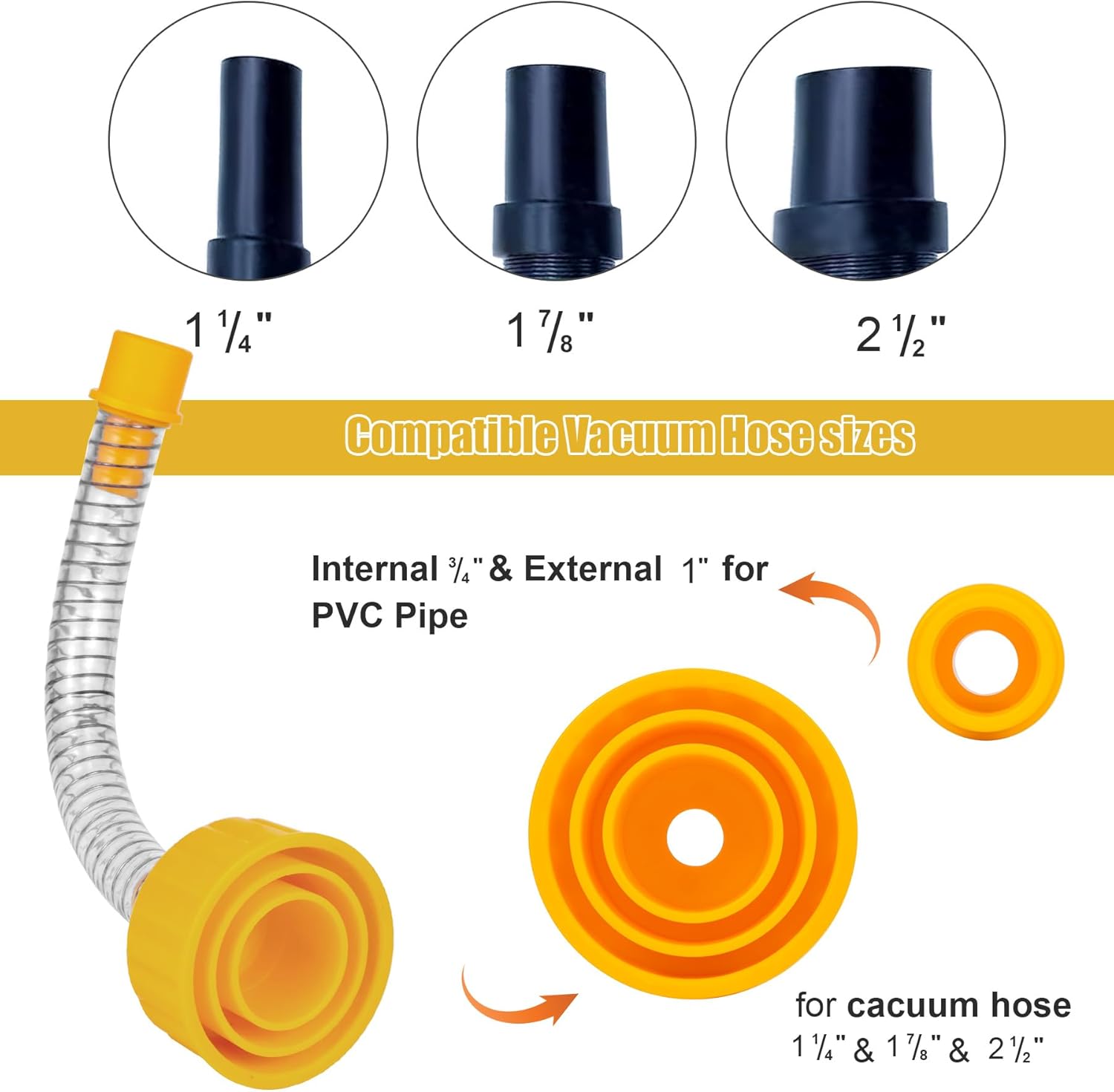 Wet Vac Attachment A/C Drain Lines Cleaner Tool, AC Drain Line Vacuum Adapter to Unclog and