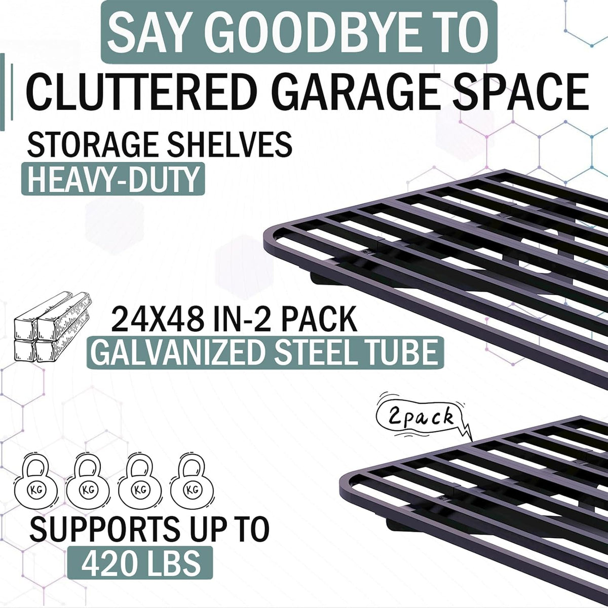 2-Pack 2x4ft Garage Wall Shelving, 2 Shelf Total 8 ft(L) Garage Wall Storage, Heavy-Duty Storage
