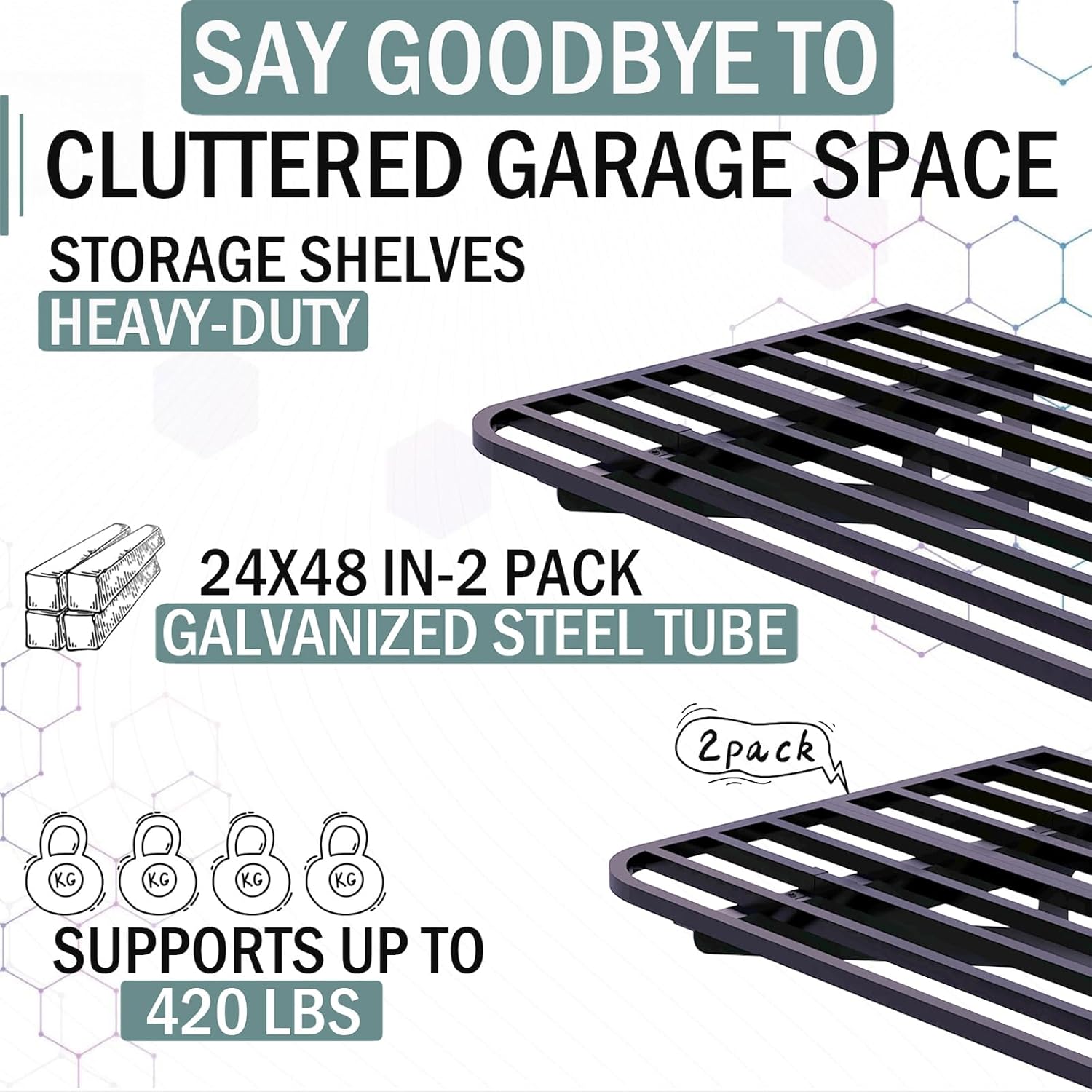 2-Pack 2x4ft Garage Wall Shelving, 2 Shelf Total 8 ft(L) Garage Wall Storage, Heavy-Duty Storage