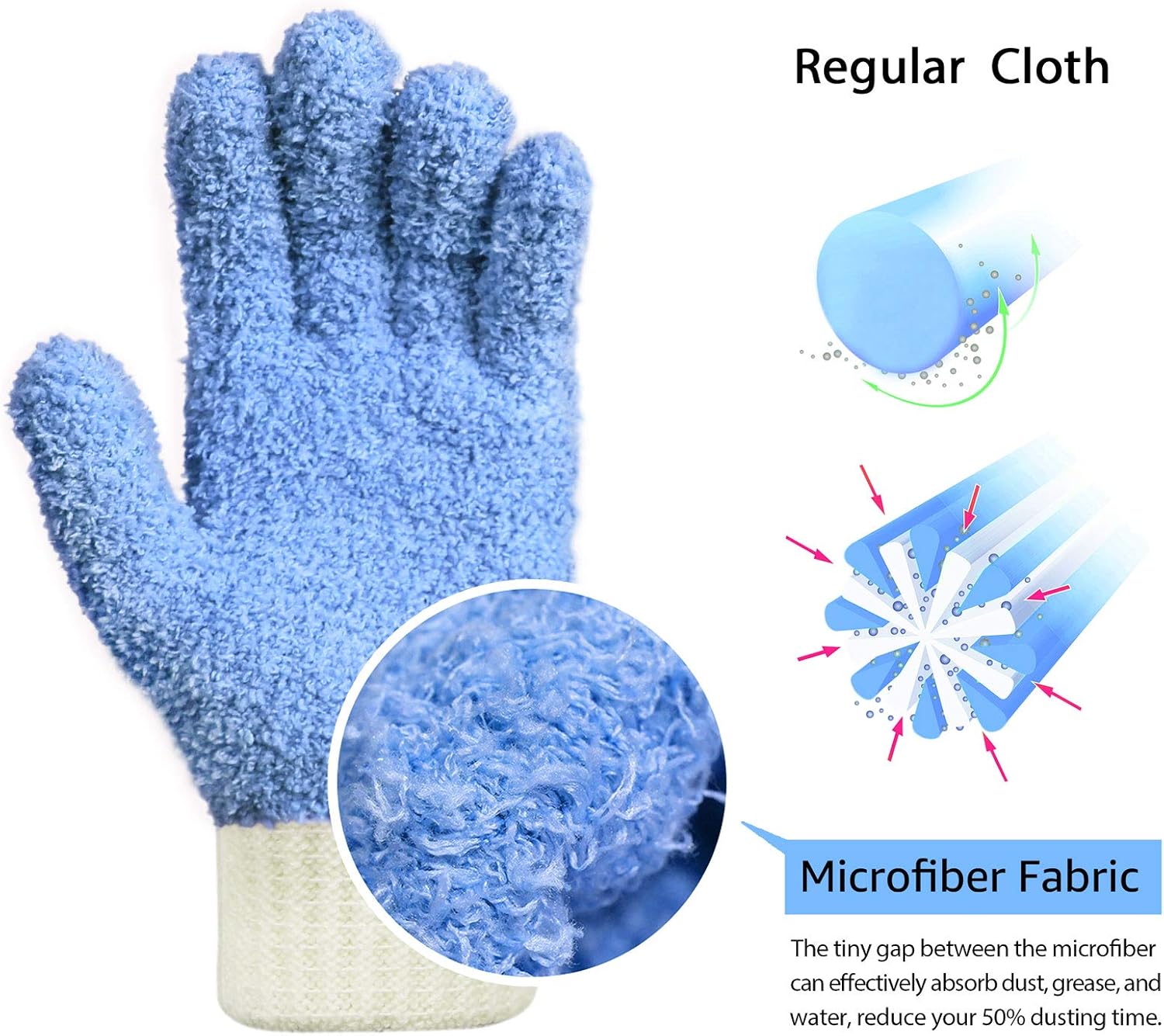 MIG4U Microfiber Dusting Gloves House Cleaning Glove for Blinds, Windows, Baseboard, Shutters