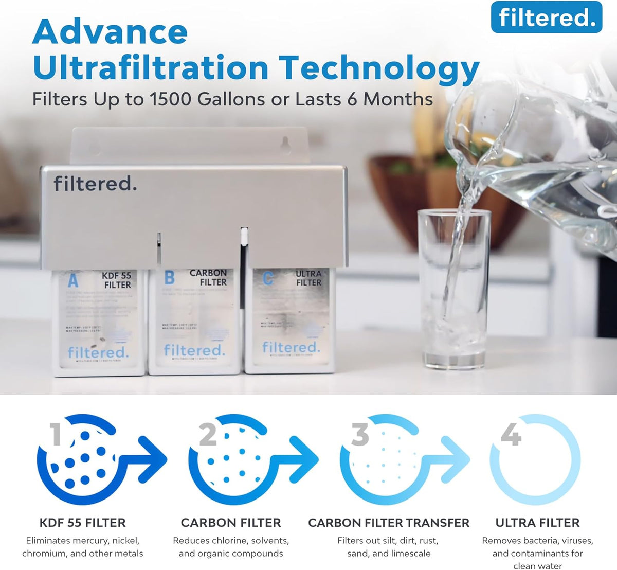 Inline Water Filter for Refrigerators & Ice Makers ??Universal Refrigerator Water Filter Kit, 5-Min