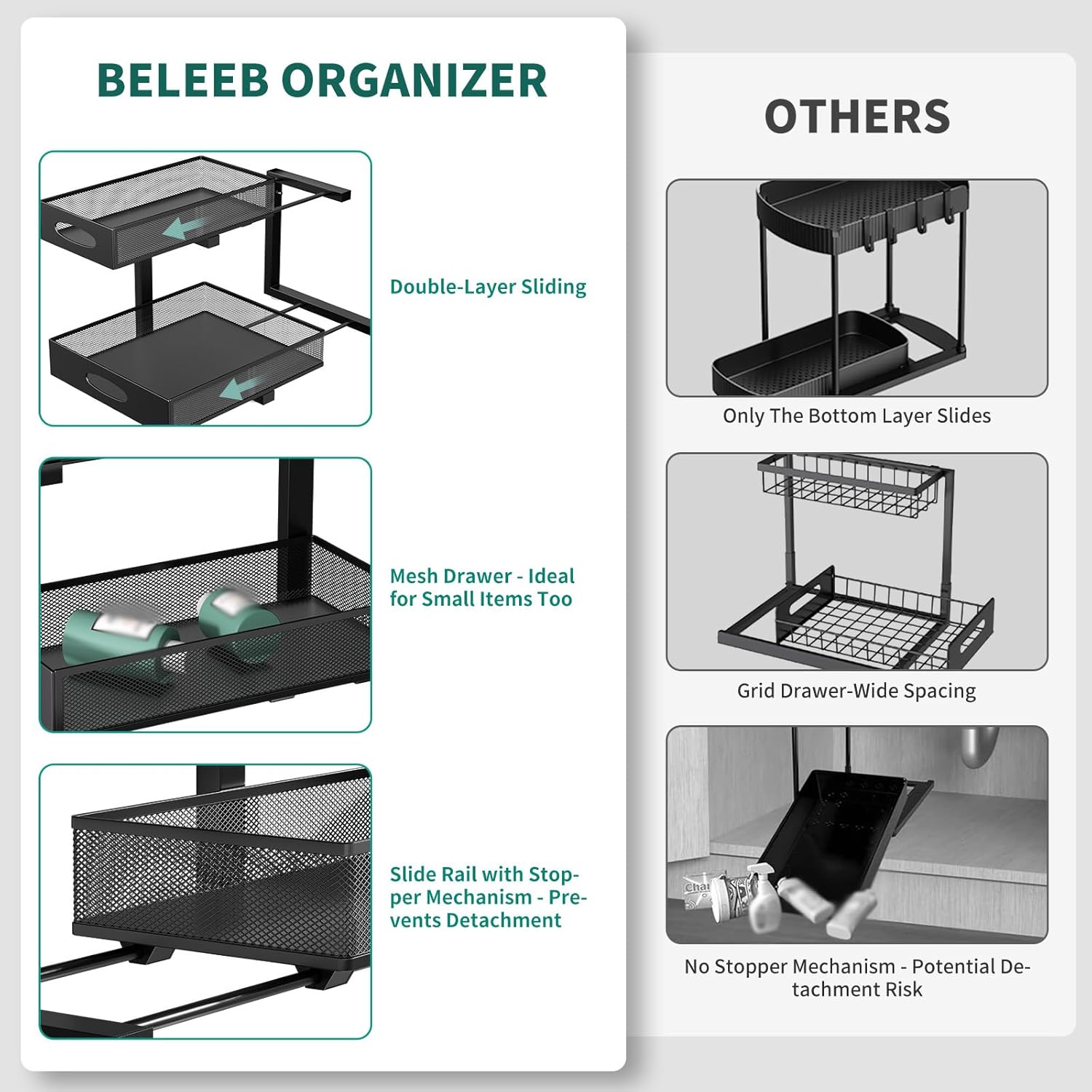 Under Sink Organizer, Extra-Wide Upgrade, 1-Pack of 2-Tier Metal Slide Out Cabinet Organizer