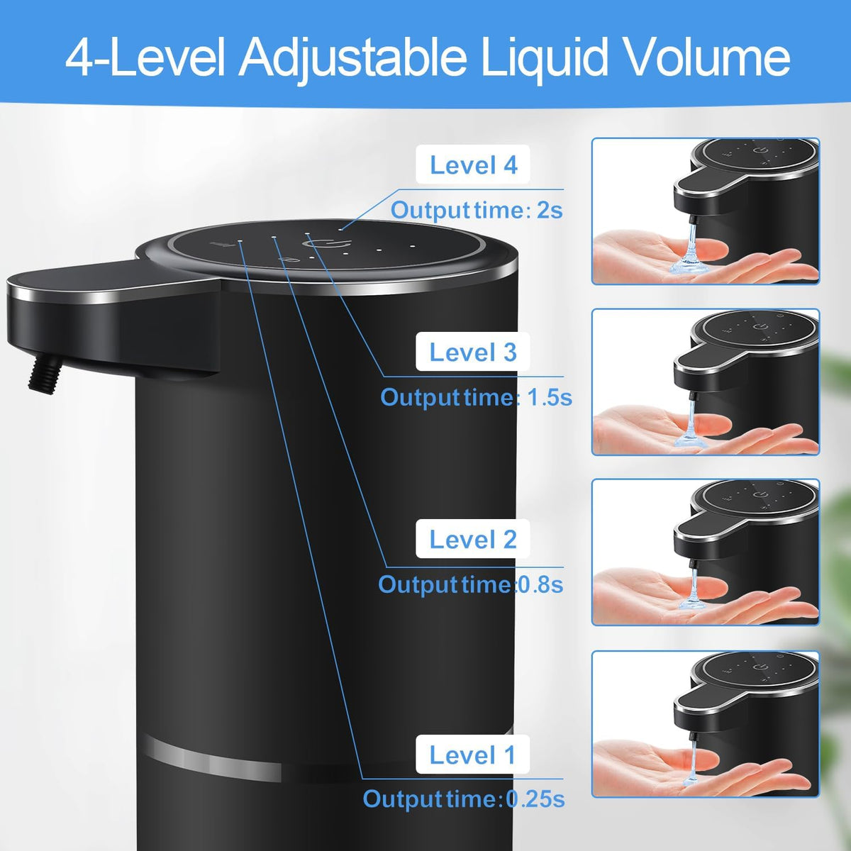 Automatic Liquid Soap Dispenser,4 Level Adjustable Liquid Dispenser, Rechargeable Soap Dispenser