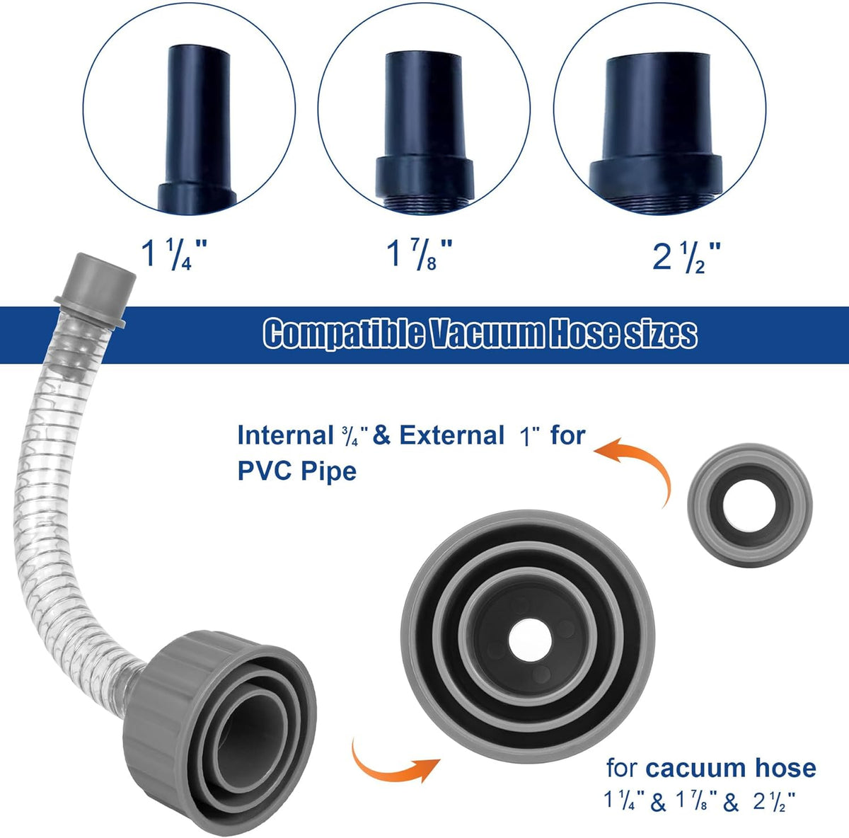 Wet Vac Attachment A/C Drain Lines Cleaner Tool, AC Drain Line Vacuum Adapter to Unclog and
