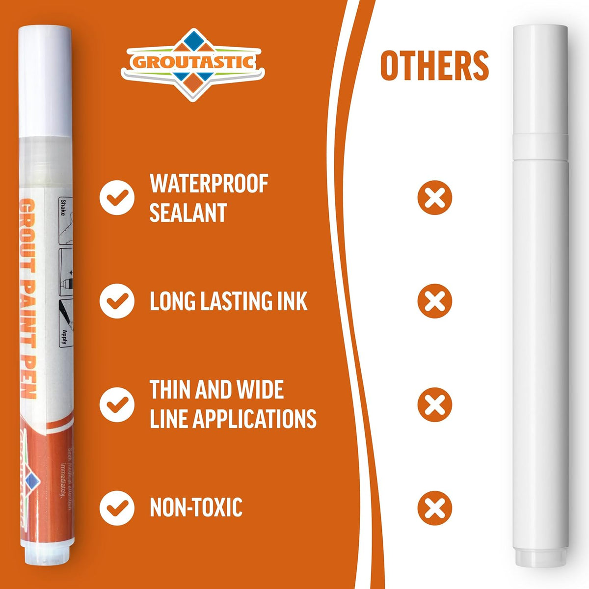 White Grout Paint Pen – Waterproof Tile Grout Colorant & Sealer Marker, Quick-Dry, 3 Adjustable