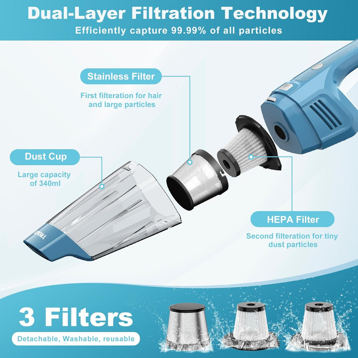 Handheld Vacuum Cordless, 14500PA Powerful Suction Hand Held Vacuum Cleaner with Brushless Motor