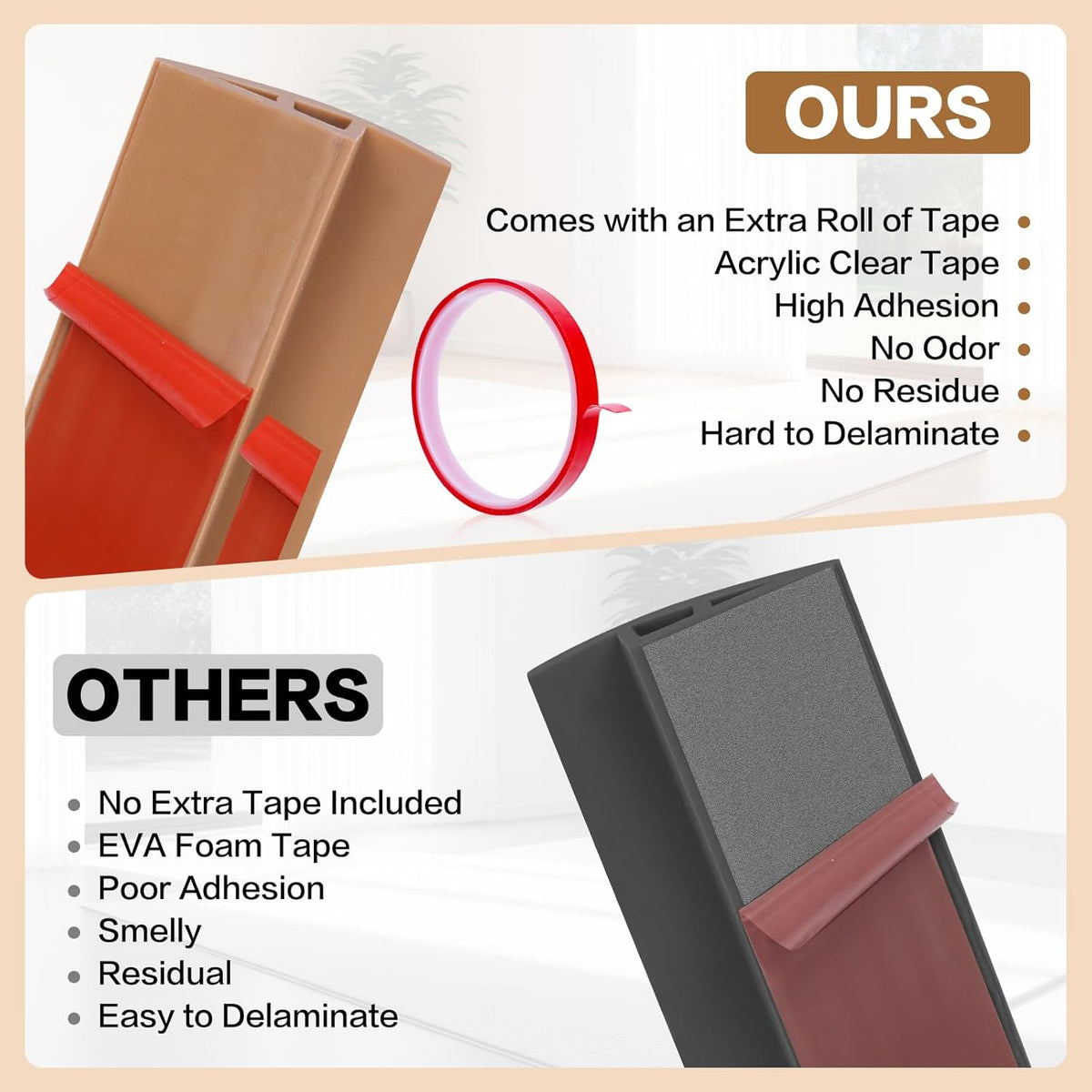 Floor Transition Strip Vinyl Door Threshold Ramp Self Adhesive Carpet Edging Strip Doorway Edge
