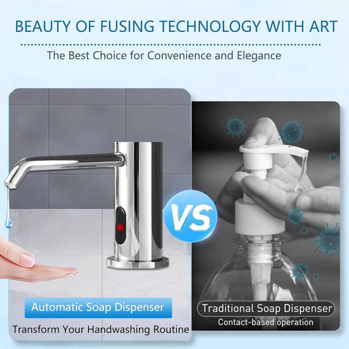Automatic Soap Dispenser Touchless for Kitchen and Bathroom, Sink Built in Commercial Electric Soap
