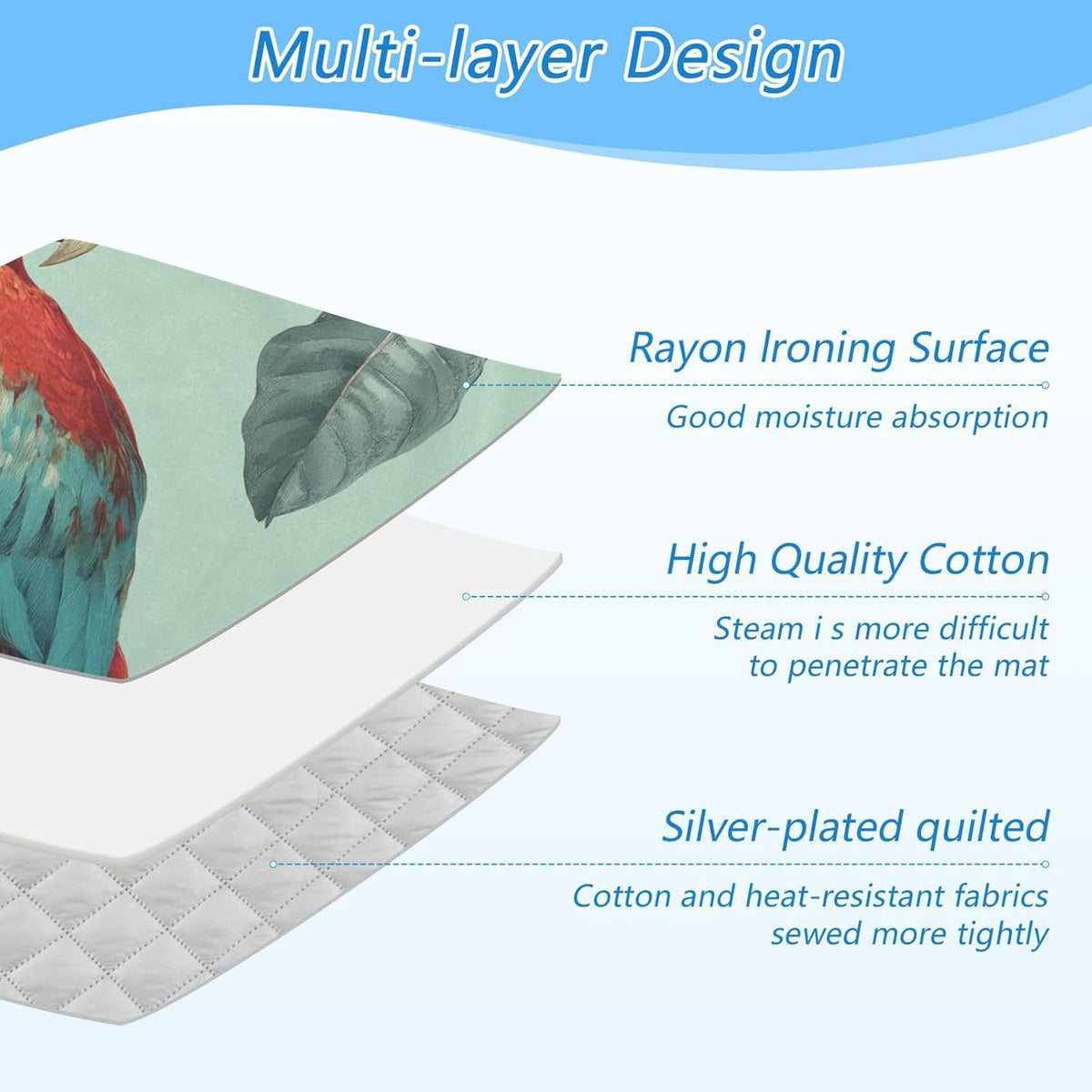 Tropical Parrots on The Branc Ironing Mat Thickened Ironing Blanket Travel Portable Double-Side