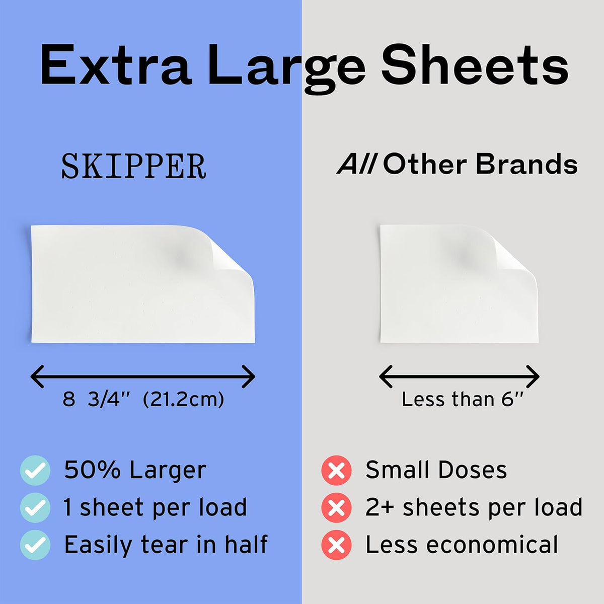 Skipper 50% LARGER Laundry Detergent Sheets Starter Kit (120 sheets / 240 loads) + Storage Tin