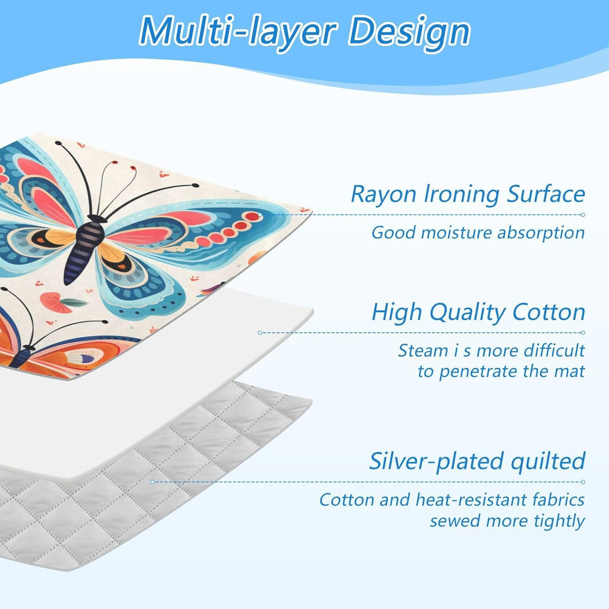 Decorative Butterfly Floral Ironing Mat Thickened Ironing Blanket Travel Portable Double-Side Using