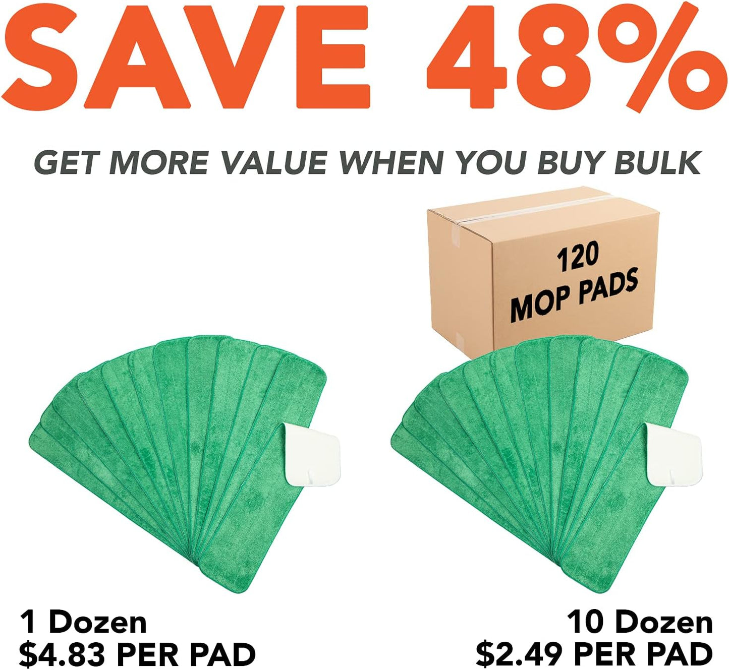Arkwright Spray Mop Replacement Pads - (Pack of 12) Bulk Microfiber Flat Dry and Wet Refill Mop