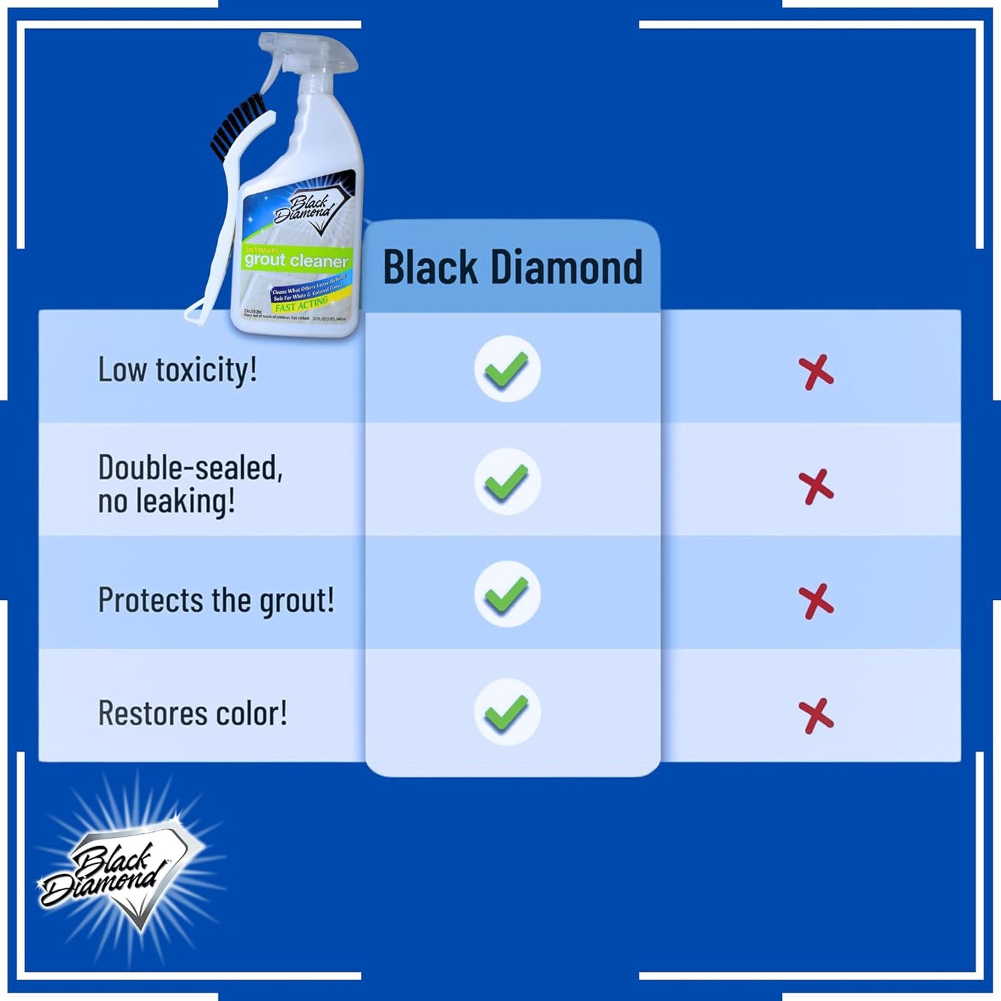 Black Diamond Ultimate Grout Cleaner: Best Cleaner for Tile,Ceramic,Porcelain, Marble Acid-Free