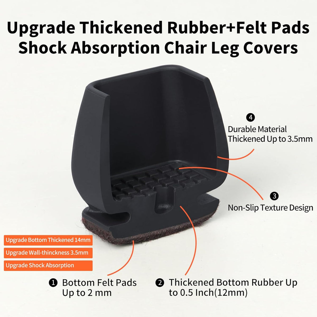 Ezprotekt 24 Pcs Small Square Silicone Chair Leg Floor Protectors for Wood Floors, Felt Furniture