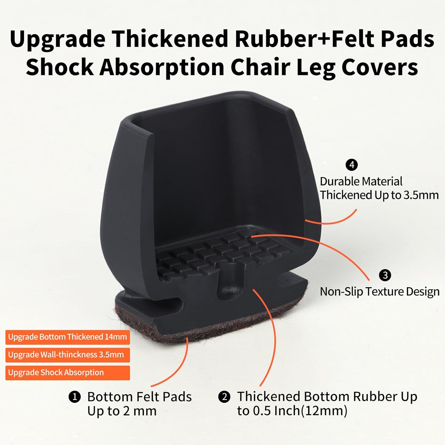 Ezprotekt 24 Pcs Small Square Silicone Chair Leg Floor Protectors for Wood Floors, Felt Furniture