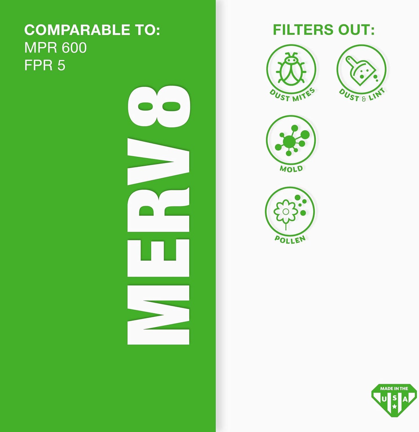 Aerostar 20x23x1 MERV 8-6 Count - High Efficiency Pleated HVAC, Furnace & Air Conditioner Filters