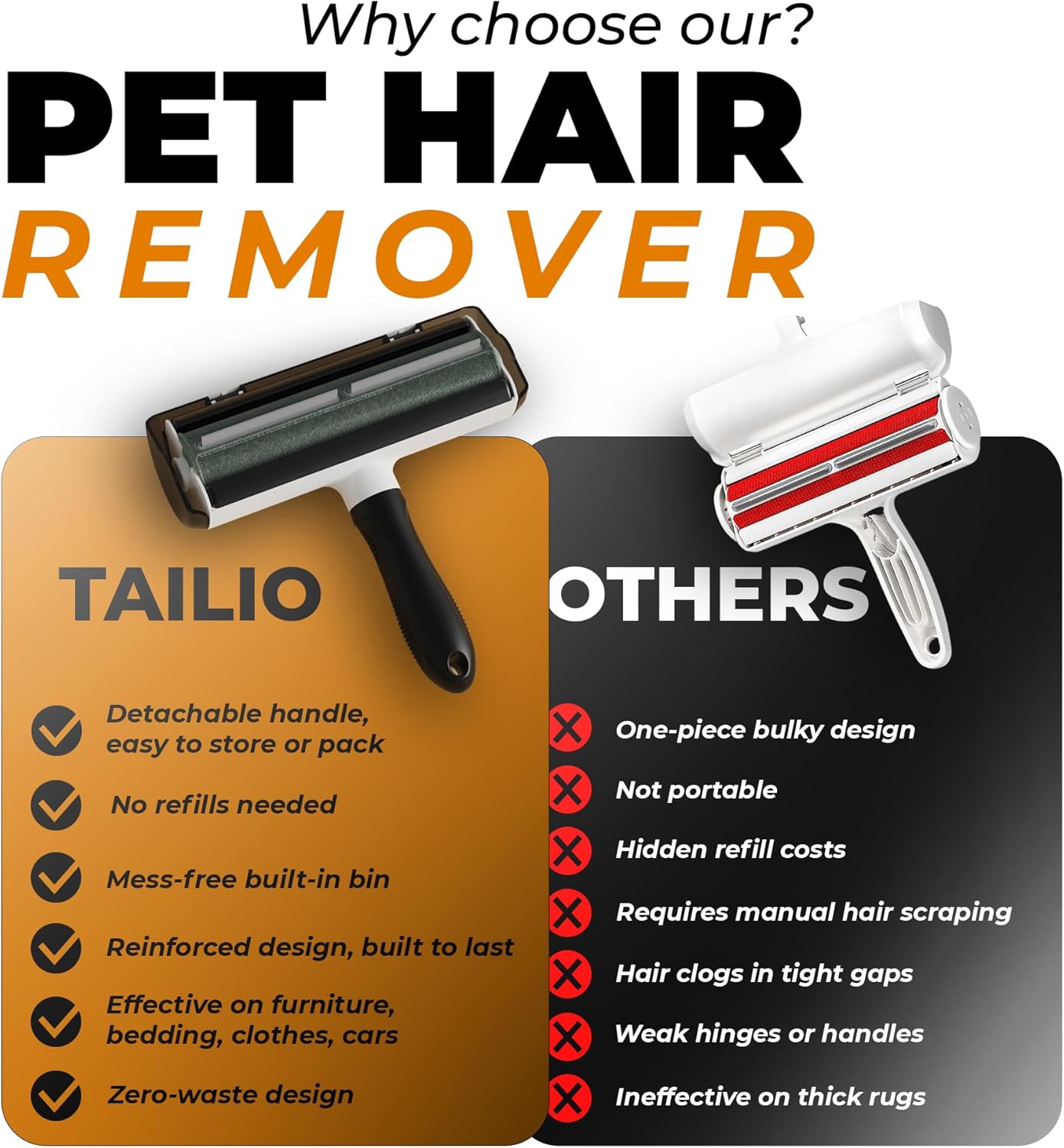 Pet Hair Remover with Fur Collector - Easy to Use Pet Hair Removal Tool - Cat & Dog Hair Remover