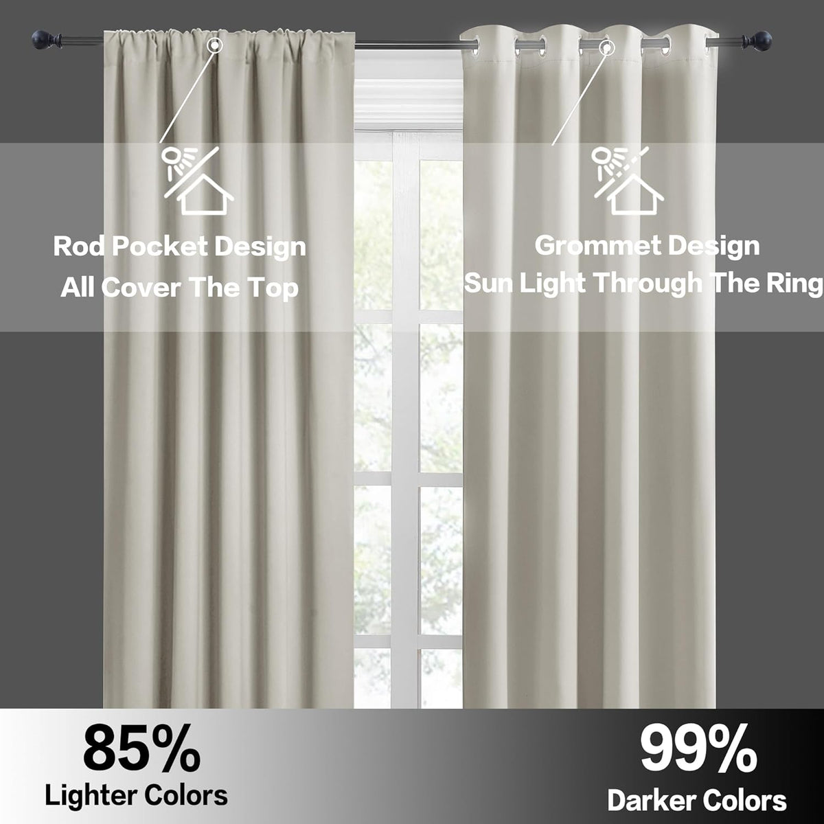 RYB HOME Blackout Short Cafe Curtains, Privacy Light Block Small Window Curtains for Bedroom
