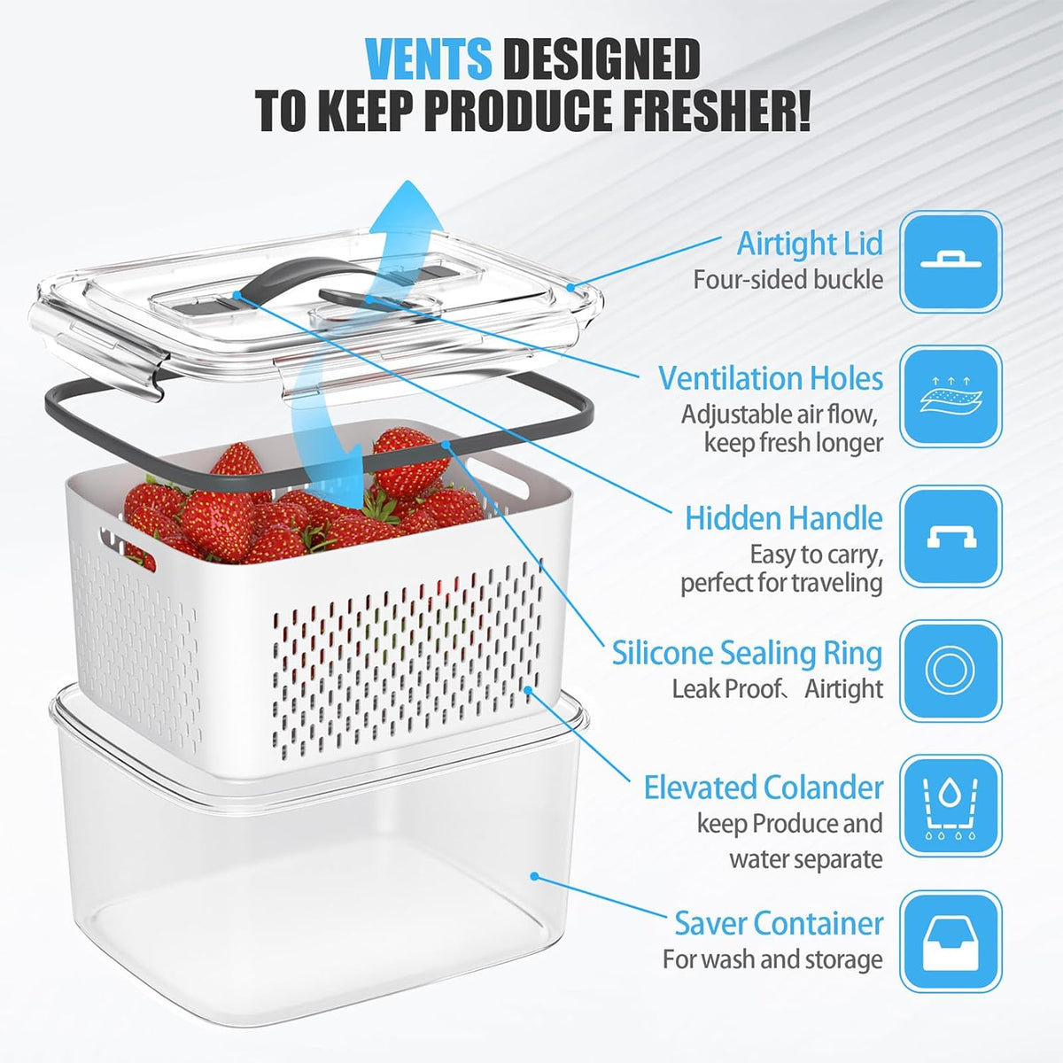 5 Pack Fruit Storage Containers for Fridge - Clear Berry Containers with Colander, Airtight Fridge