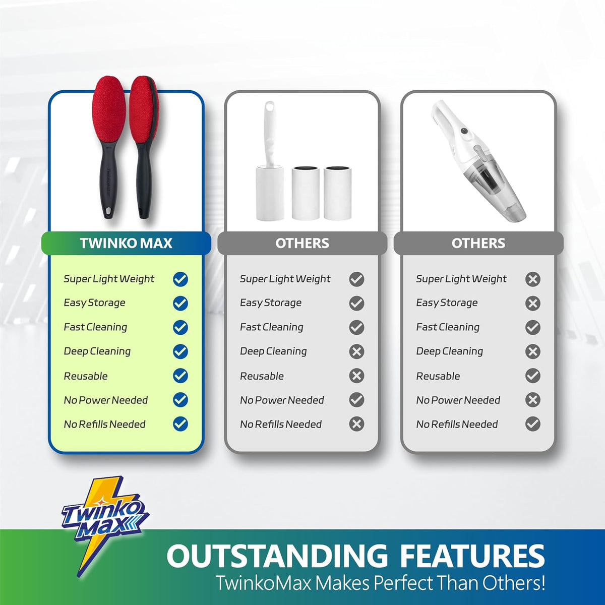 Lint Brush, Lint Remover, Pet Hair Remover, Clothes Brush, Magic Lint Remover Brush, Sheet and