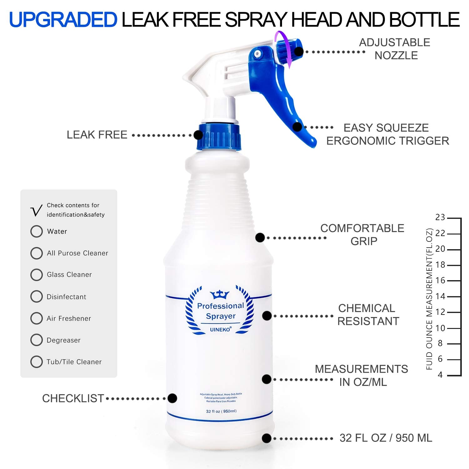 Plastic Spray Bottle 2 Pack, 32 Oz, All-Purpose Heavy Duty Spraying Bottles Leak Proof Mist Empty