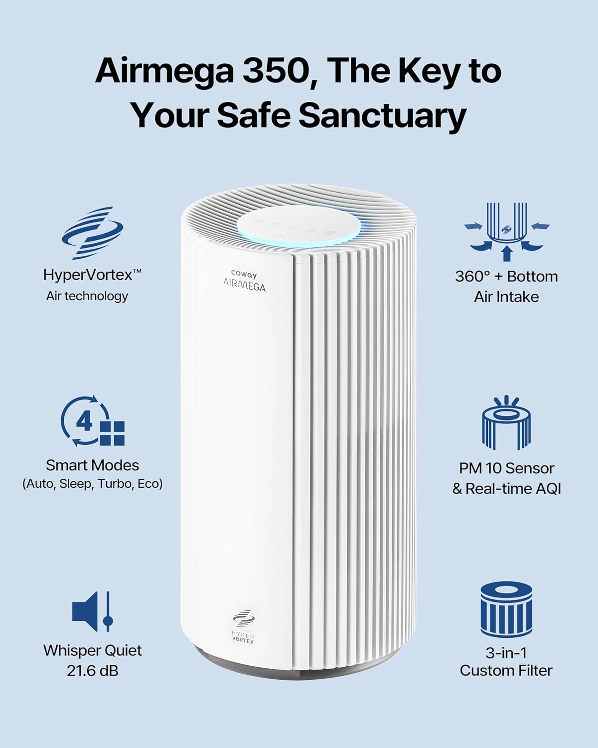 COWAY Air Purifiers for Large Room Whole Home Up to 2,640 ft², True HEPA Filter for Smoke
