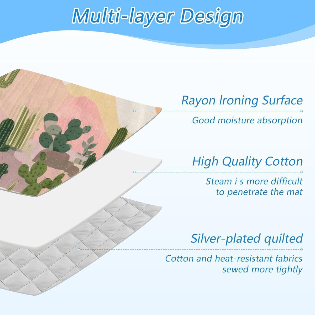 Ironing Mat Portable Ironing Pad Ironing Blanket for Table Top Heat Resistance Double-Side Using