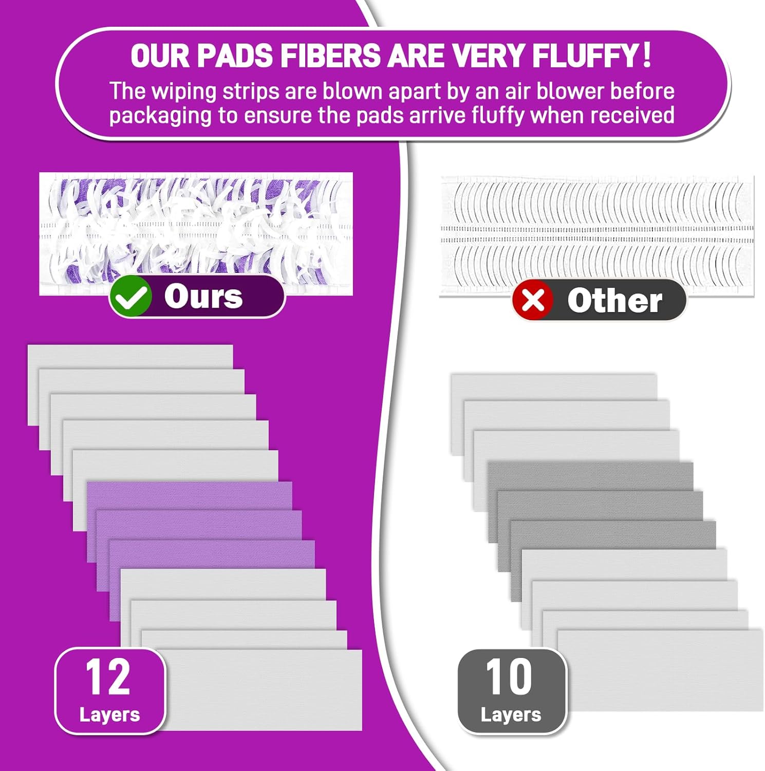 30 Pack Power Mop Pads Refills Compatible with Swiffer Power Mop Refills,Disposable Microfiber