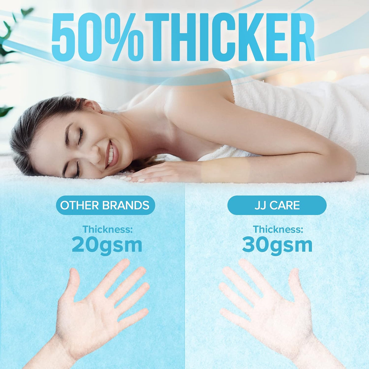 JJ CARE Disposable Massage Table Sheets - 50 Sheets [31.5" x 328 feet, 1 Roll] - 50% Thicker