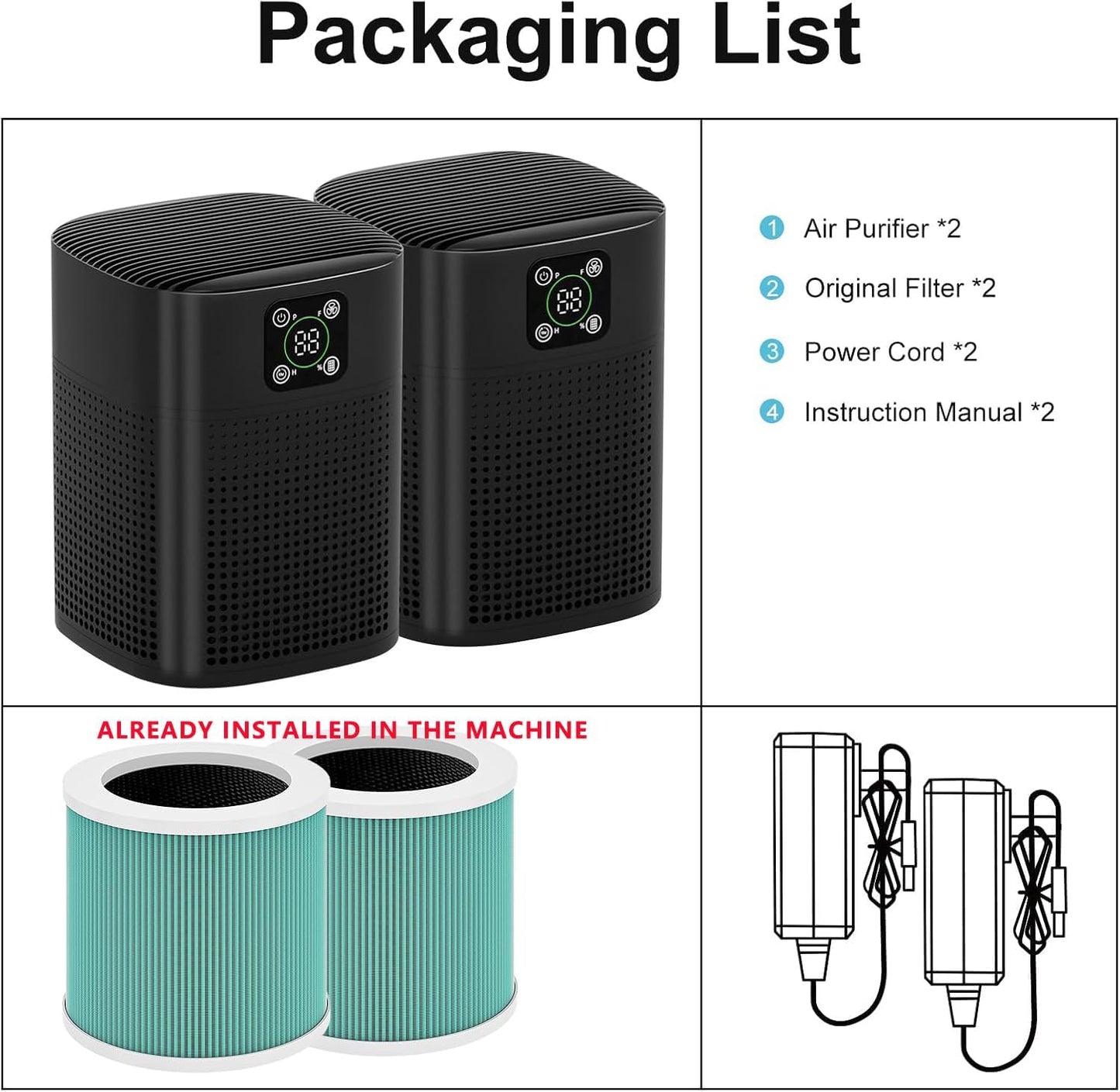 2 Pack Air Purifiers For Home Bedroom, Honeyuan H13 HEPA Air purifier with 360°Air Intake, Coverage