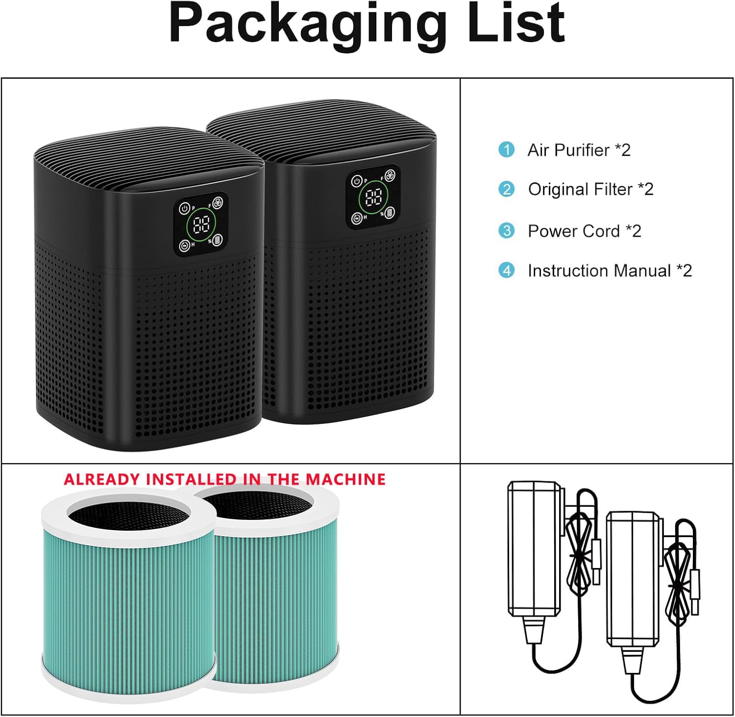 2 Pack Air Purifiers For Home Bedroom, Honeyuan H13 HEPA Air purifier with 360°Air Intake, Coverage