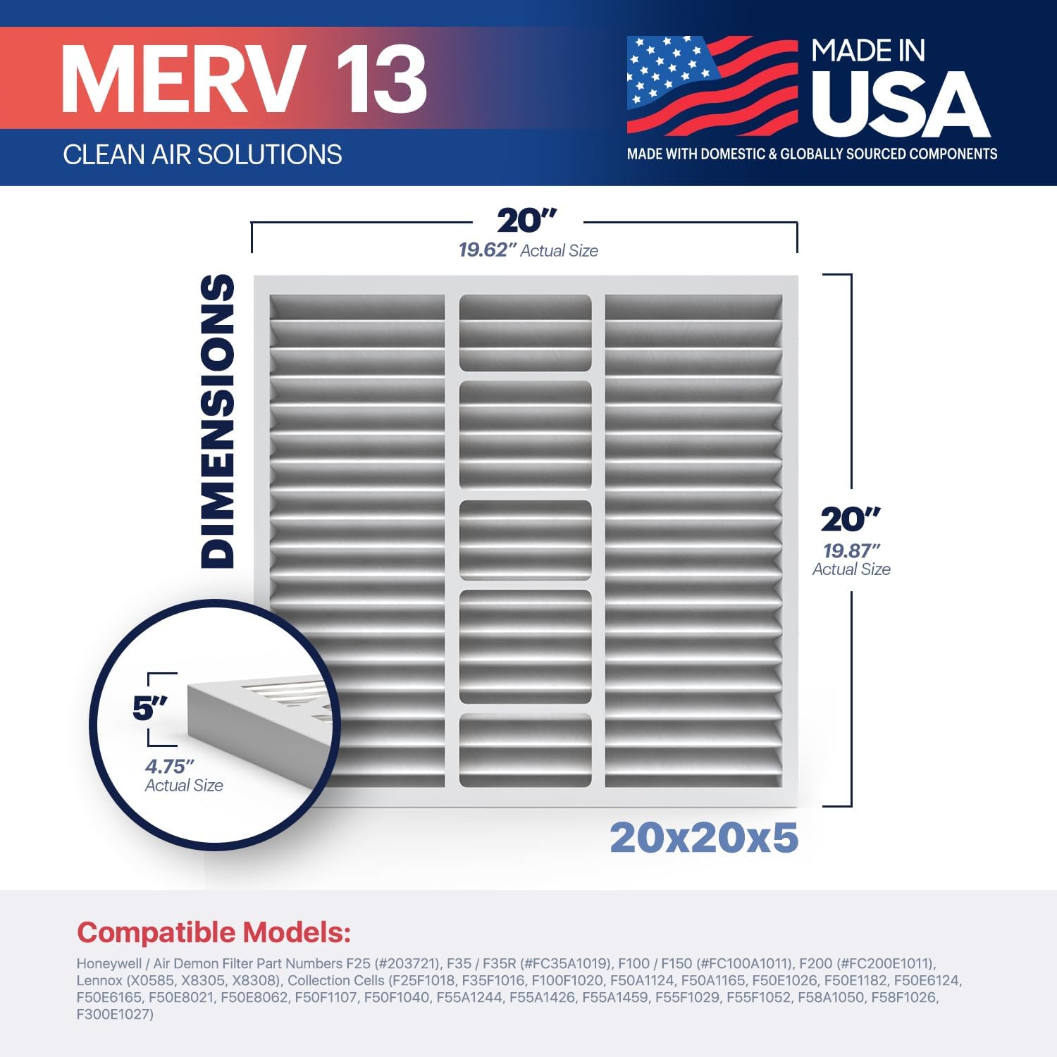 BNX TruFilter 20x20x5 (19.88’’ x 19.88’’ x 4.38‘’ Honeywell Compatible 4”) MERV 13 Air Filter