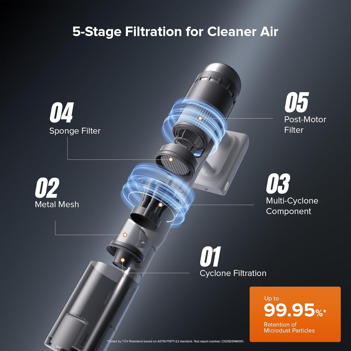 roborock H60 Hub Pro Cordless Stick Vacuum Cleaner with Auto-Empty Dock, 170AW Suction for Carpets