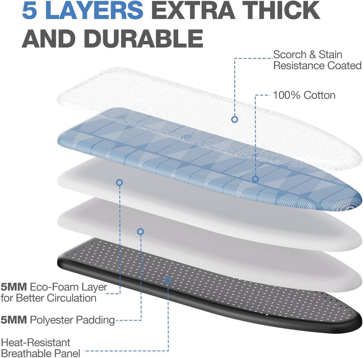 APEXCHASER Ironing Board with Iron Rest, Compact and Space Saver Iron Board, Extra Thick Cover