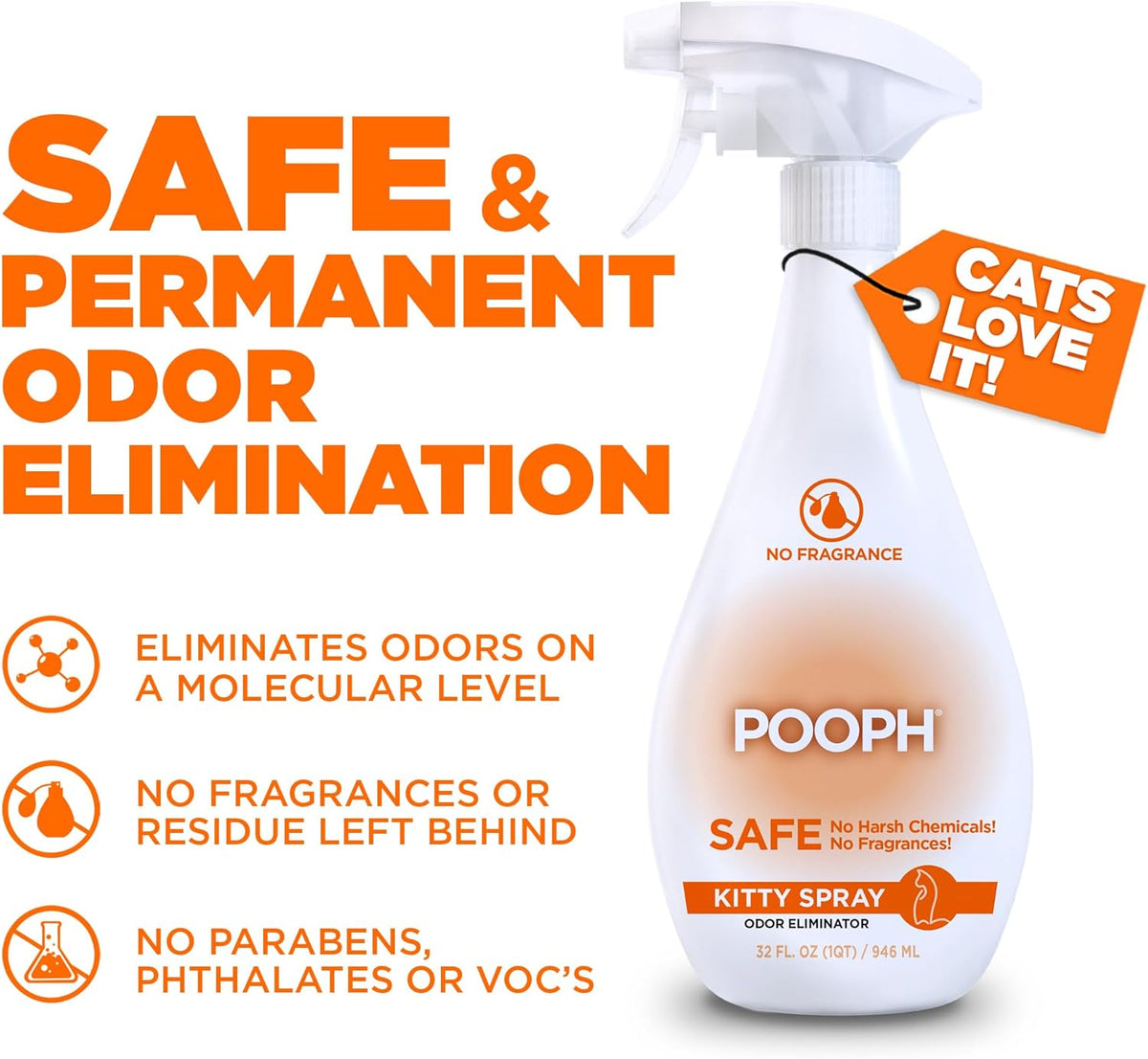 POOPH Kitty Spray - Odor Eliminator, 32oz - Dismantles Odors on a Molecular Basis, Cats, Freshener