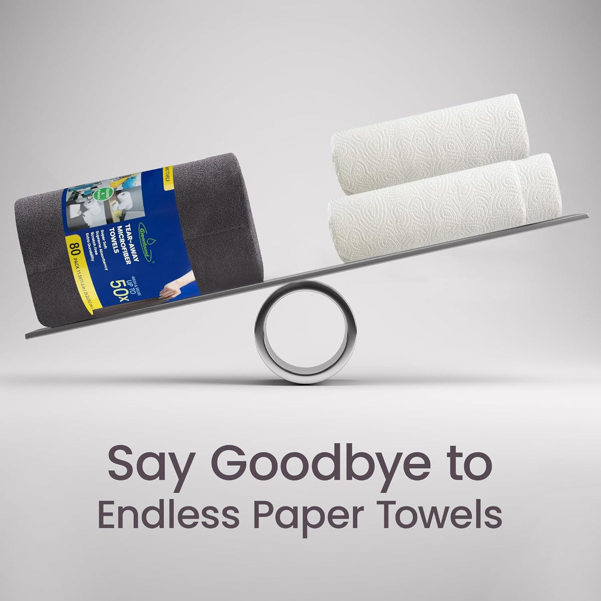 Greenfound Microfiber Cleaning Cloth Roll -80 Pack, 11.5x11.5, Tear Away Towels, Reusable and