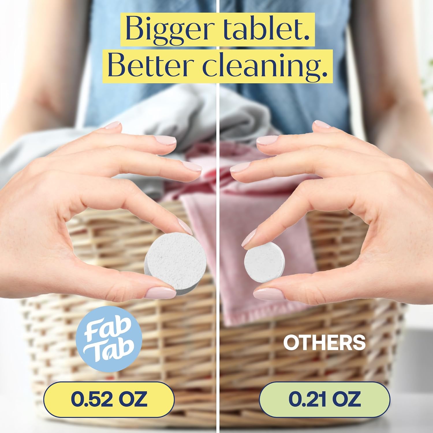 Fab Tab Laundry Detergent Tablets, Plant-Based Formula, Removes Tough Stains, Plastic-Free
