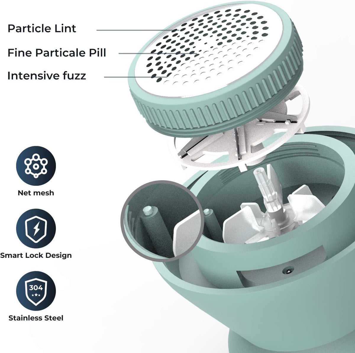 Fabric Shaver, Rechargeable Lint Remover, Use On Cotton, Polyester & Silk, Type C, Fast Charging