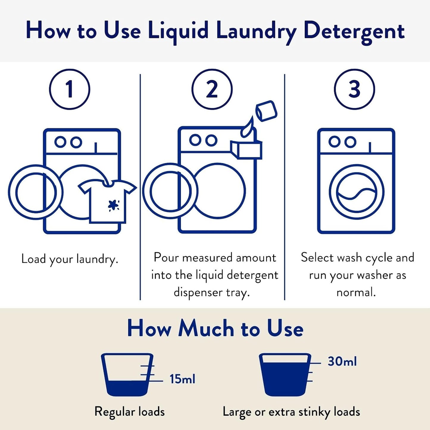 The Clean People Liquid Laundry Detergent - Recyclable Packaging, Stain Fighting - Ultra