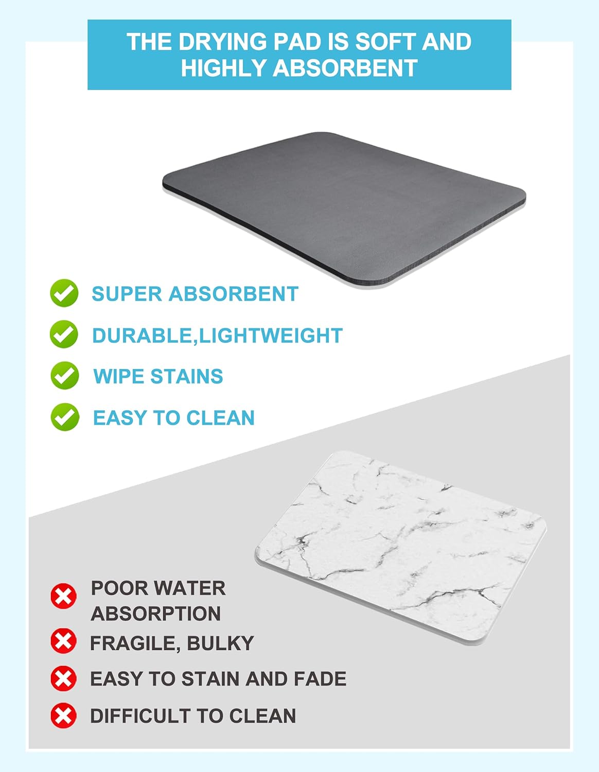 Dish Drying Mat for Kitchen Counter, 16"x24" Dish Drying Pad with Non-slip Rubber Backed, Hide