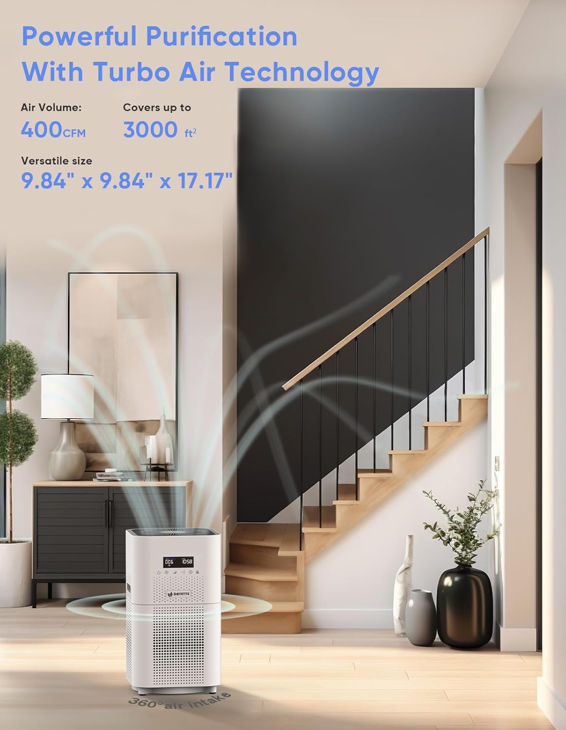 Dayette Air Purifiers for Home Large Room up to 3000 Sq Ft, CARD Upgrade to 500 m³/h H14 Ture Hepa