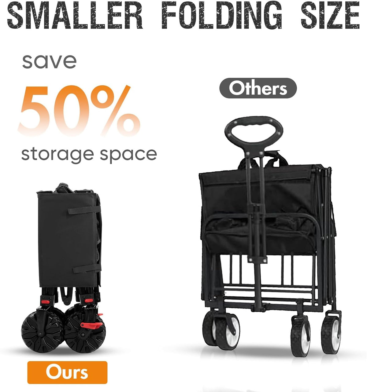 PORTAL Collapsible Wagon with Brakes, Heavy Duty Utility Cart with All-Terrain Wheels, Portable